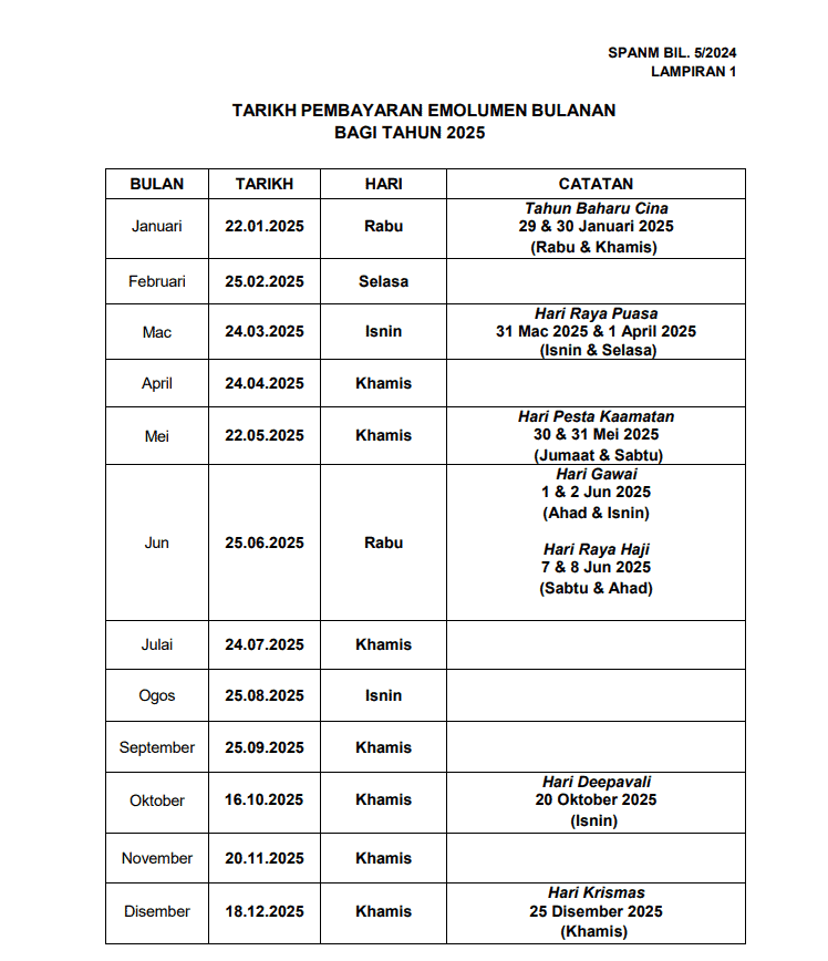 Jabatan Akauntan Negara Malaysia